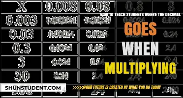 Mastering Decimal Placement: A Guide to Multiplying with Confidence