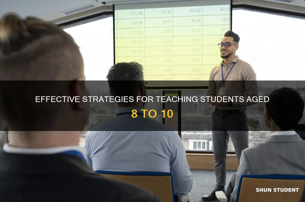 how to teach students who