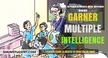 Tailoring Teaching Strategies for Diverse Howard Gardner Intelligences in Students