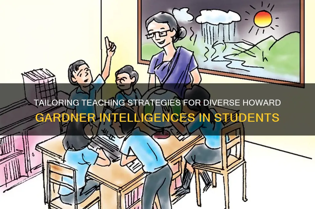 how to teach students with different howard garner multiple intelligences
