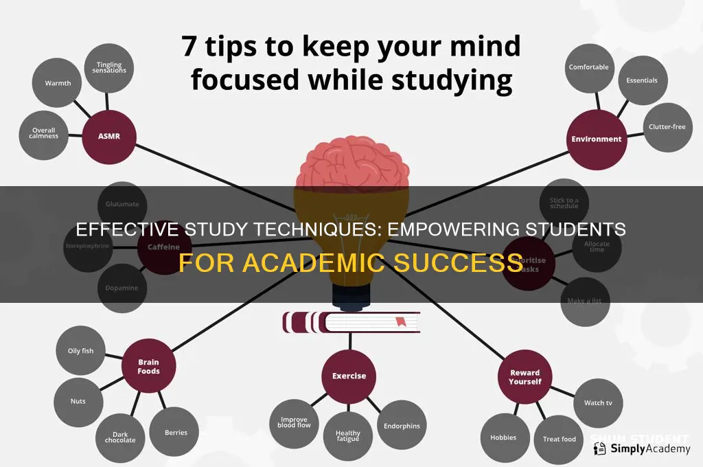 how to teach study techniques to students
