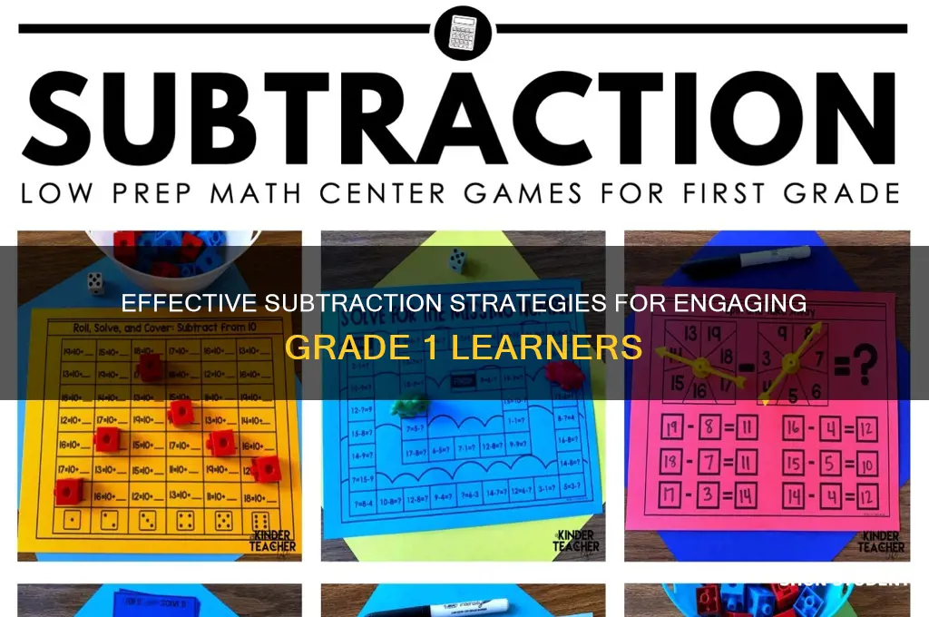 how to teach subtraction strategies grade 1 students