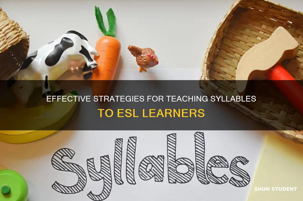 how to teach syllables to esl students