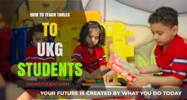 Fun and Effective Ways to Teach Tables to UKG Students