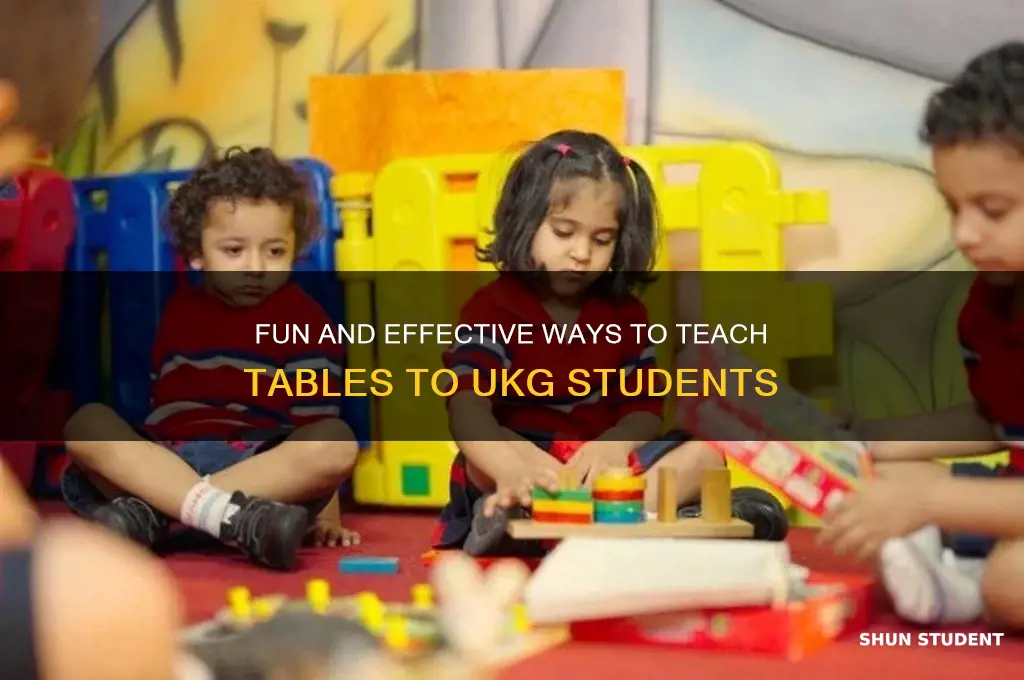 how to teach tables to ukg students