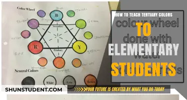 Teaching Tertiary Colors: Fun and Easy Methods for Elementary Learners