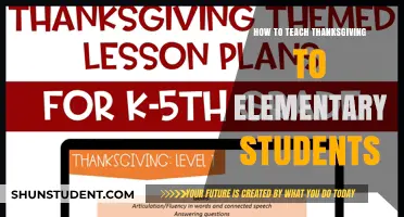 Teaching Thanksgiving: Engaging Elementary Students with History & Gratitude