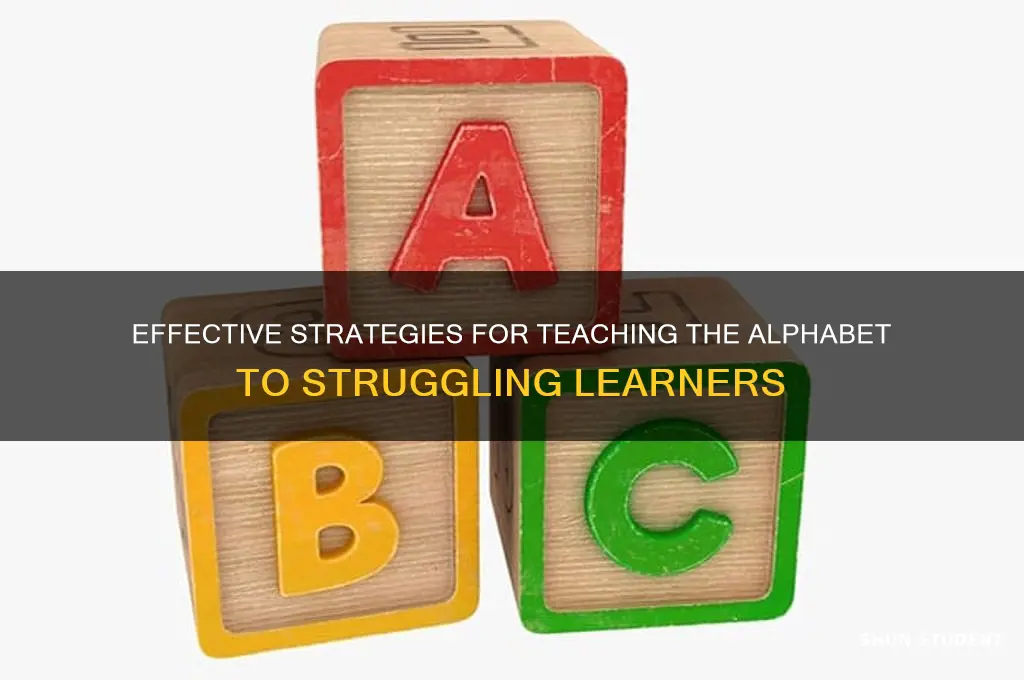 how to teach the alphabet to struggling students