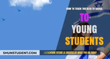 Teaching Young Students About Alya to Israel: Engaging Strategies