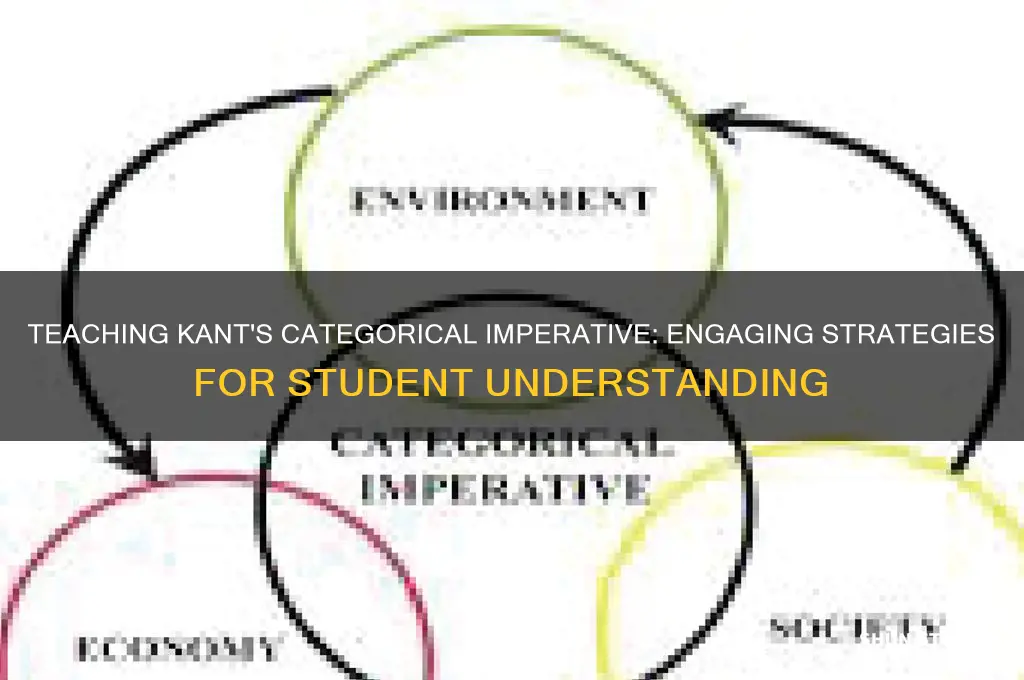 how to teach the categorical imperative to students