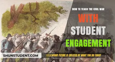 Engaging Strategies for Teaching the Civil War to Captivate Students
