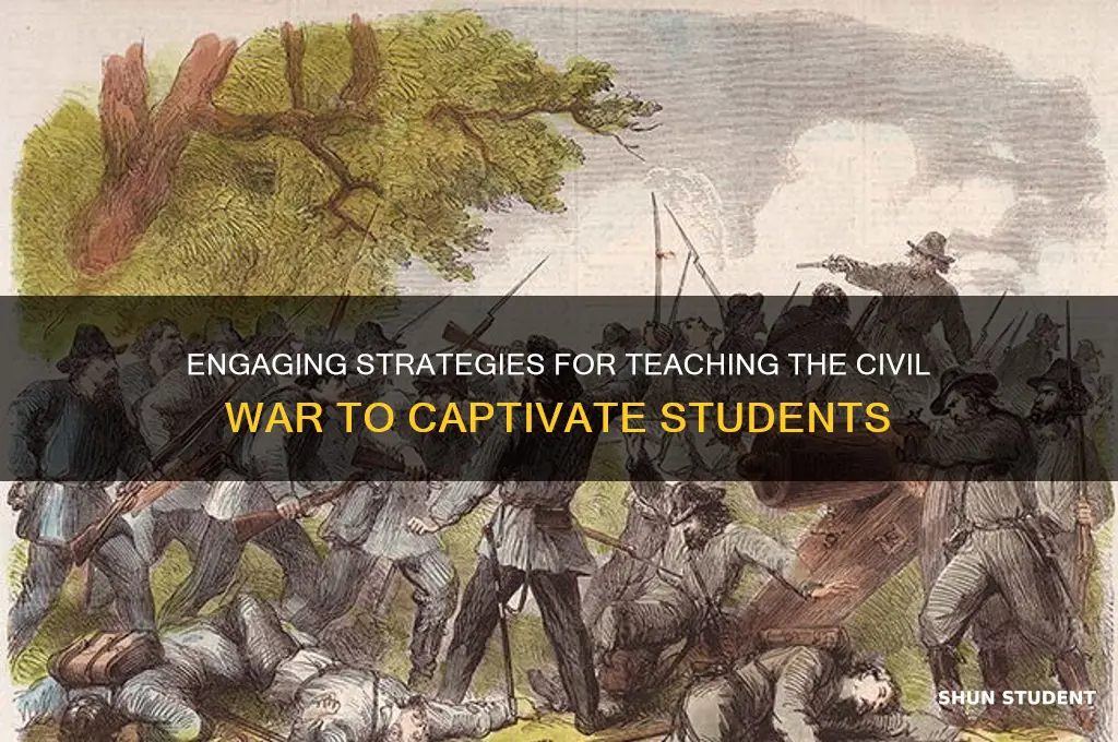 how to teach the civil war with student engagement