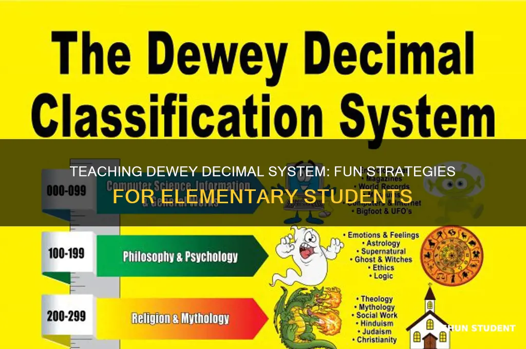 how to teach the dewey decimal system to elementary students