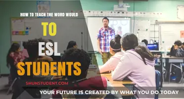 Mastering 'Would': Effective Strategies for Teaching ESL Students