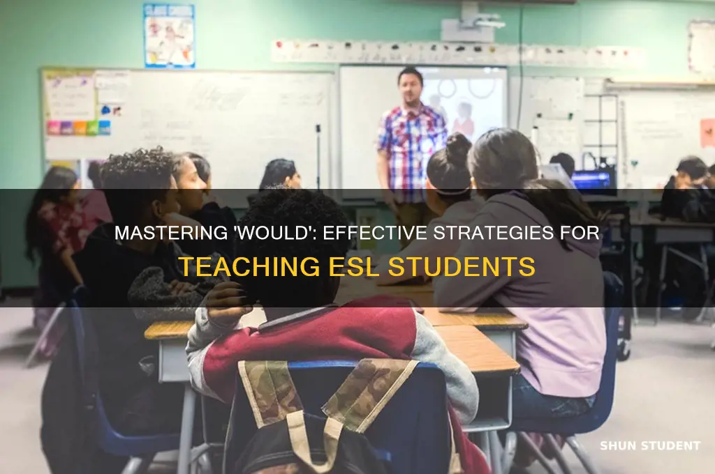 how to teach the word would to esl students