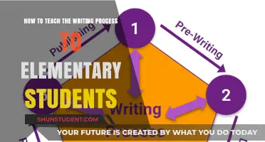 Mastering the Writing Process: Engaging Elementary Students Step by Step