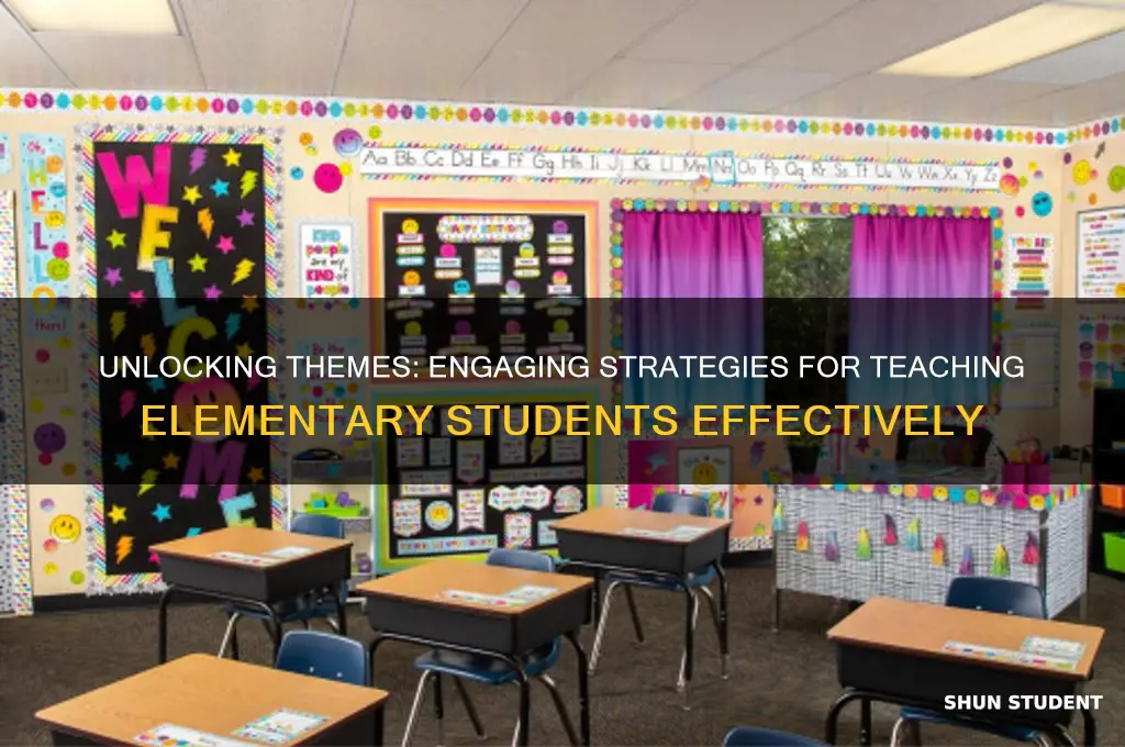 how to teach theme to elementary students