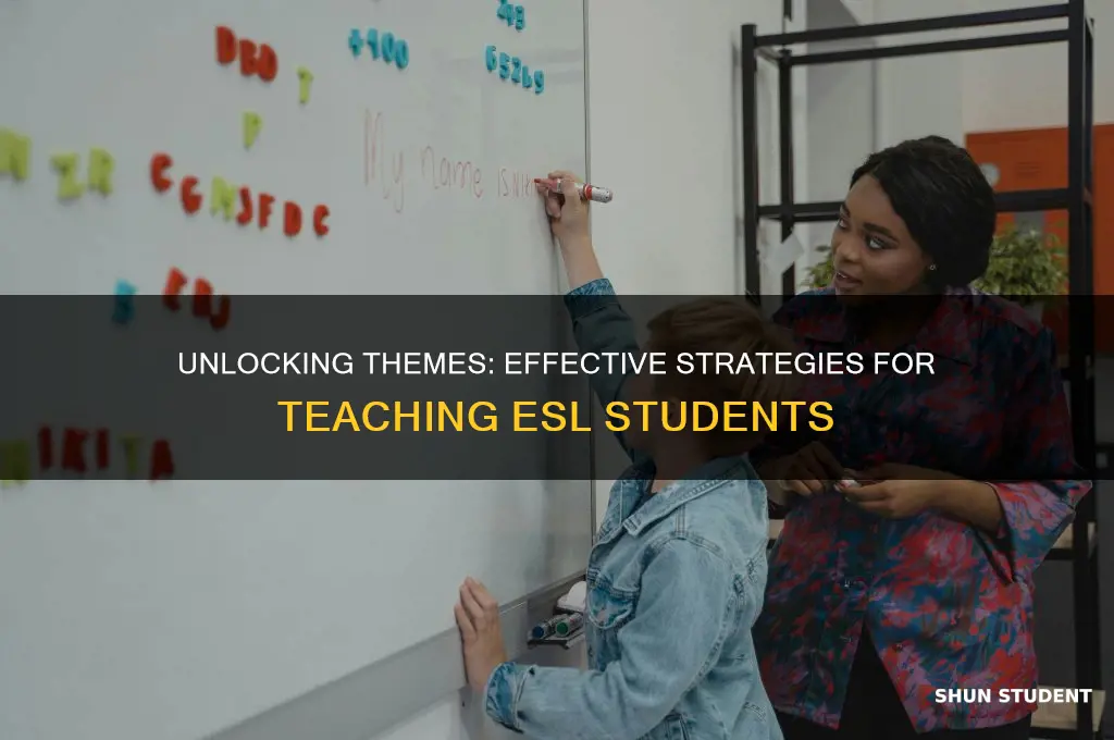 how to teach theme to esl students