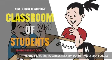 Inclusive Teaching Strategies for Engaging Diverse Student Populations Effectively