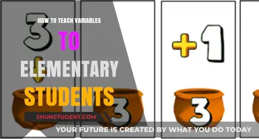 Teaching Variables to Kids: Simple Strategies for Elementary Students
