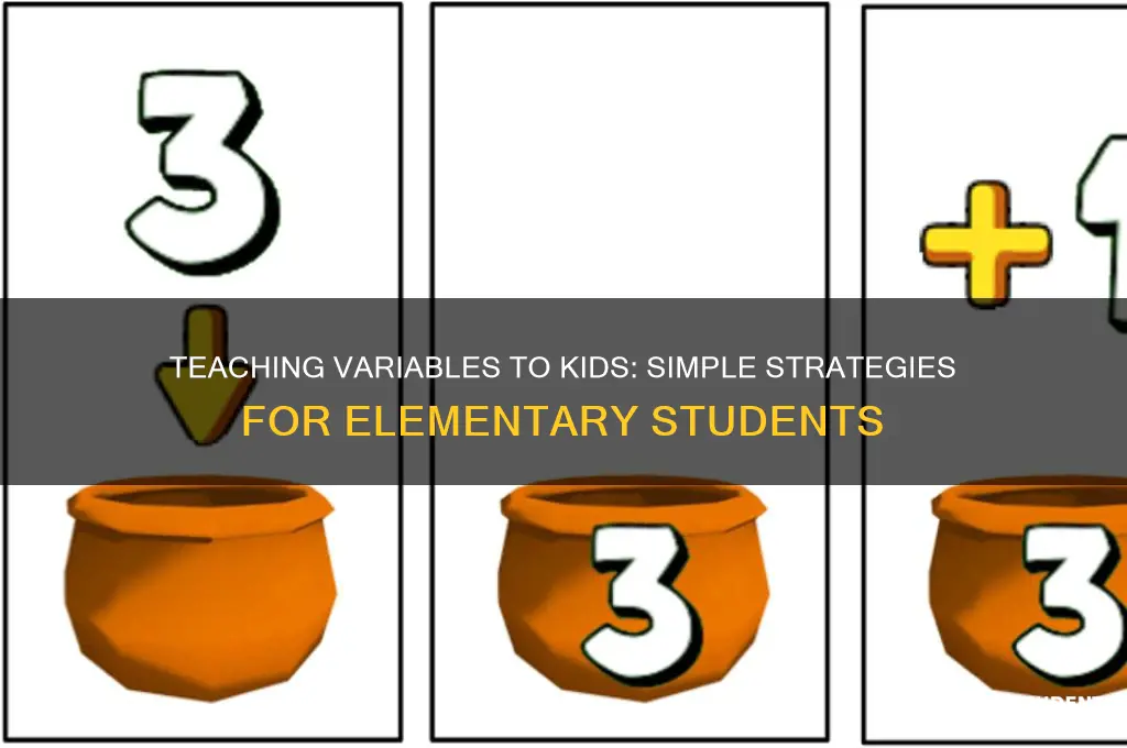 how to teach variables to elementary students