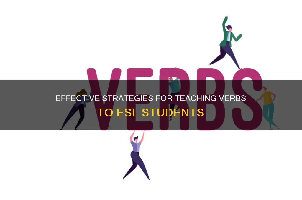 how to teach verbs i need to to esl students