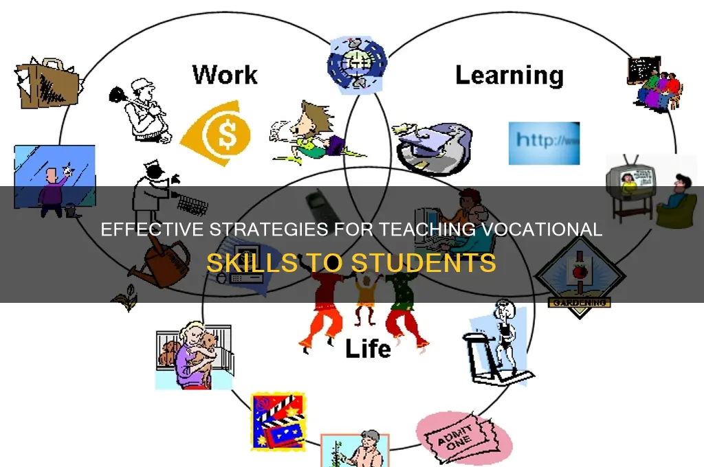 how to teach vocational tasks to students