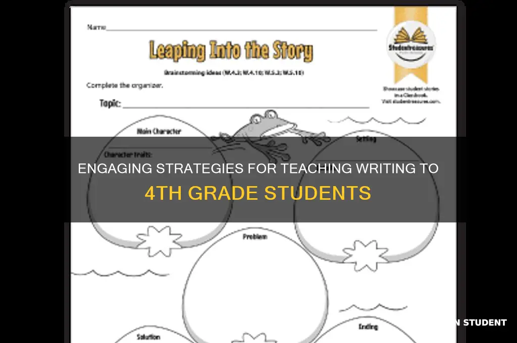 how to teach writing to 4th grade students