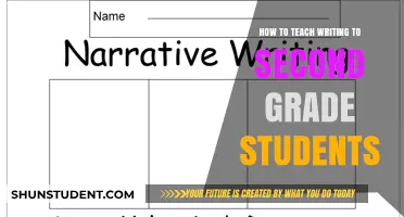 Engaging Strategies for Teaching Writing to Second Graders Effectively