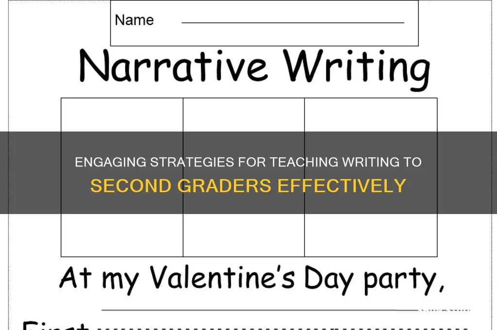 how to teach writing to second grade students
