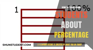 Mastering Percentages: Fun and Simple Teaching Tips for Young Learners