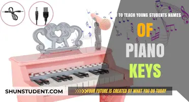 Fun and Effective Ways to Teach Young Students Piano Key Names