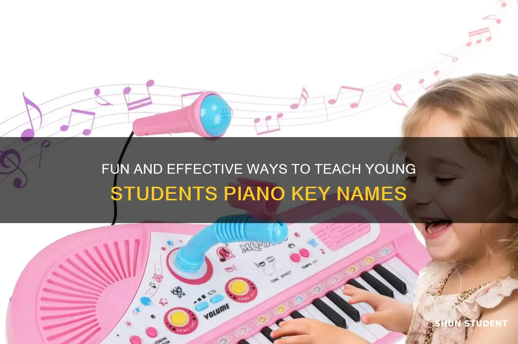 how to teach young students names of piano keys