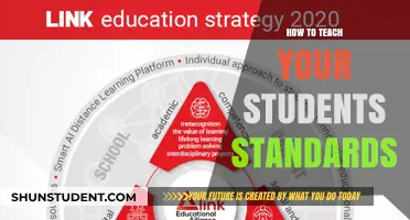 Mastering Standards: Effective Strategies for Teaching Students Successfully