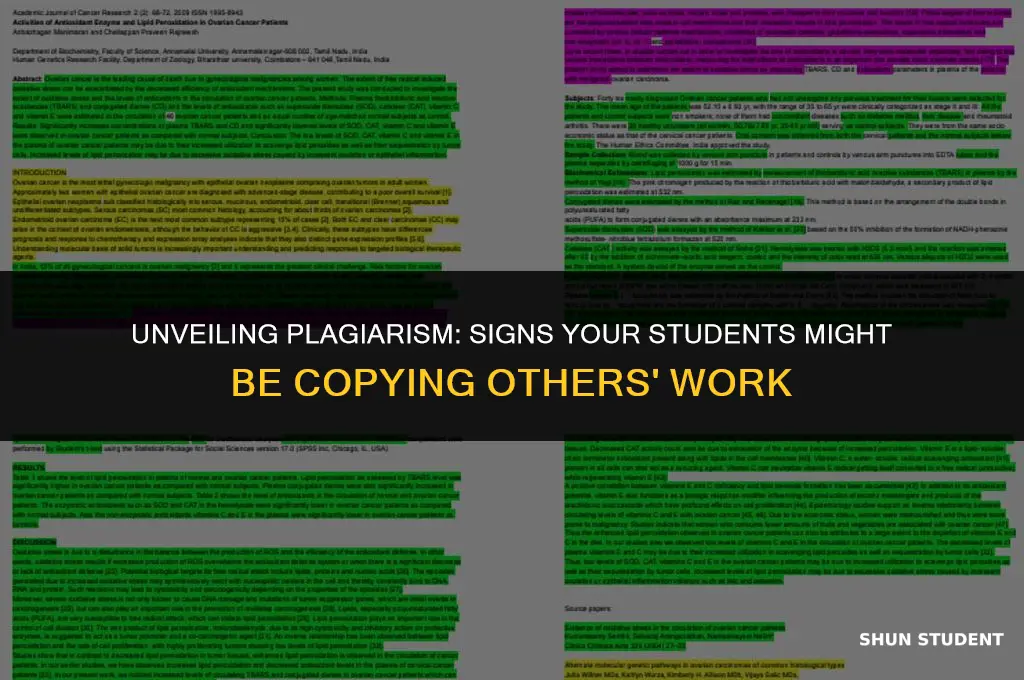 how to tell if you students are taking others work