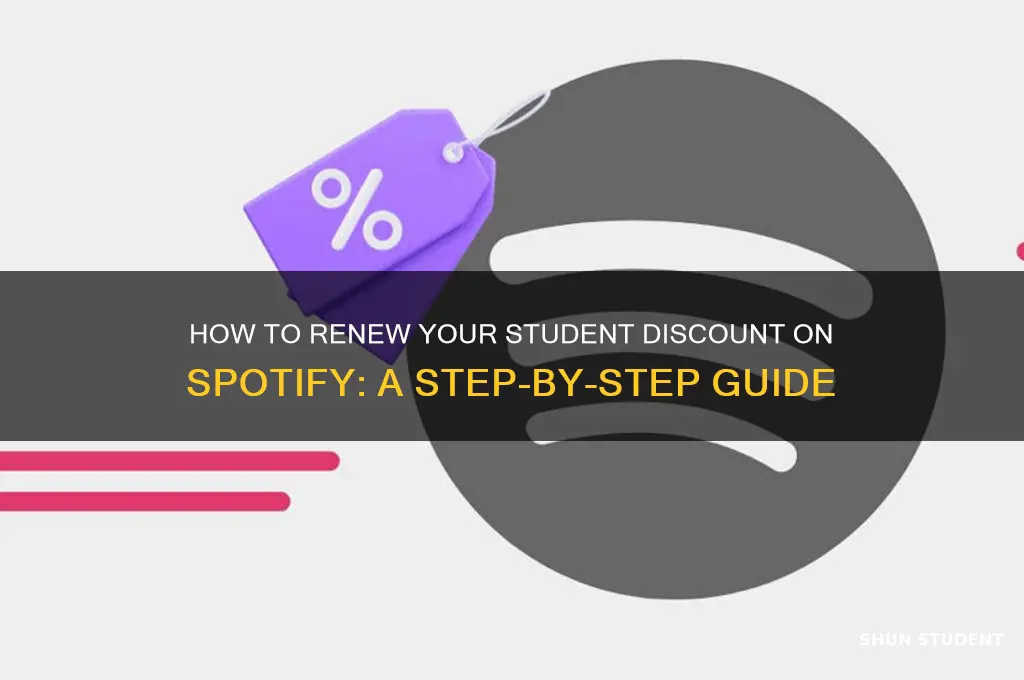 how to update student discount spotify