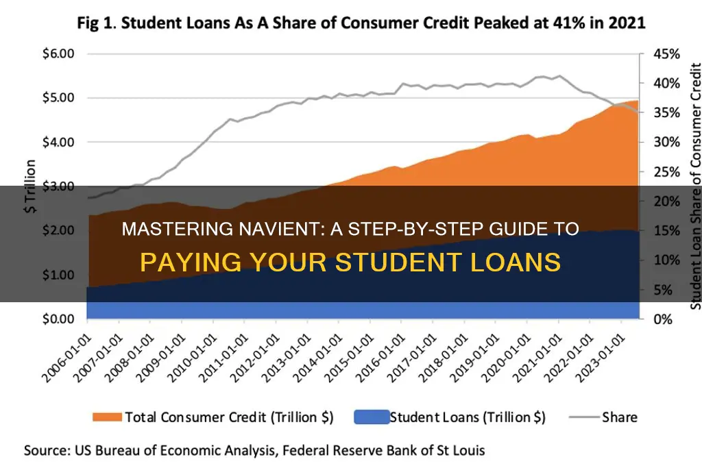 how to use navient to pay for student loan