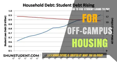 Smart Strategies: Using Student Loans for Off-Campus Housing Costs