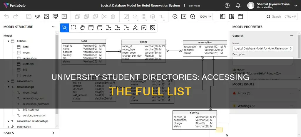 how to view all students at university