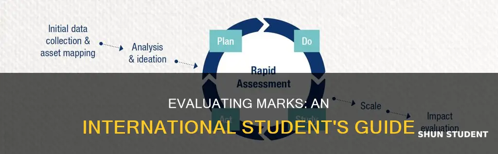 how to we evaluated our marks international student