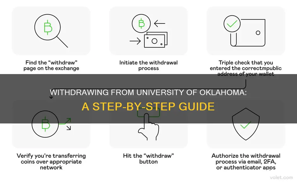 how to withdraw as a student university of oklahoma