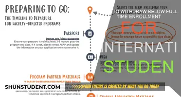International Students: Withdrawing Without Losing Your Visa Status
