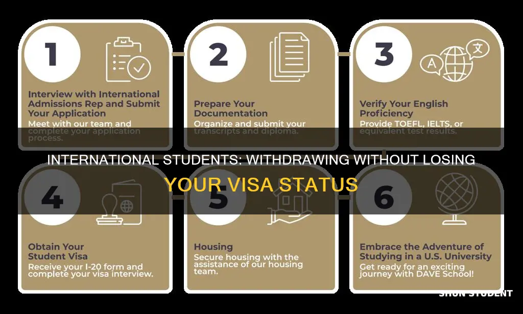 how to withdraw below full time enrollment for international students