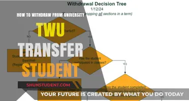 Withdrawing from University: Transfer Student's Guide to TWU