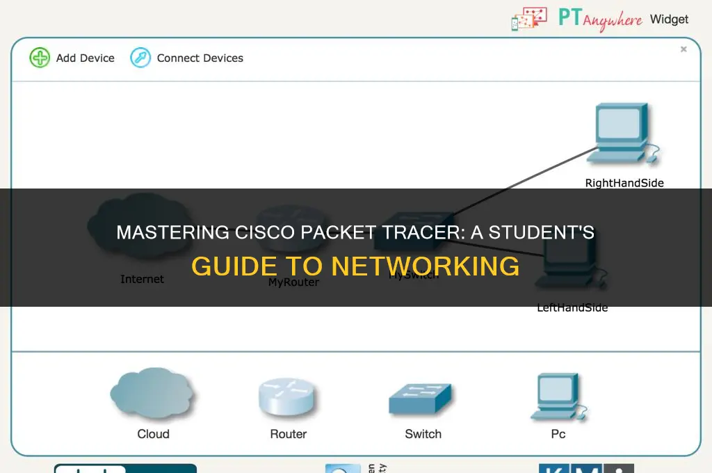 how to work cisco packet tracer student