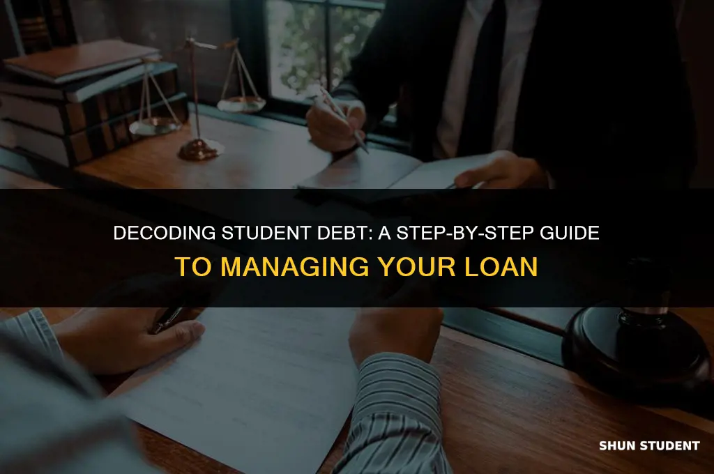 how to work out your student loan