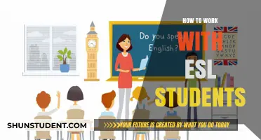 Empowering ESL Students: Strategies for Effective Teaching and Learning