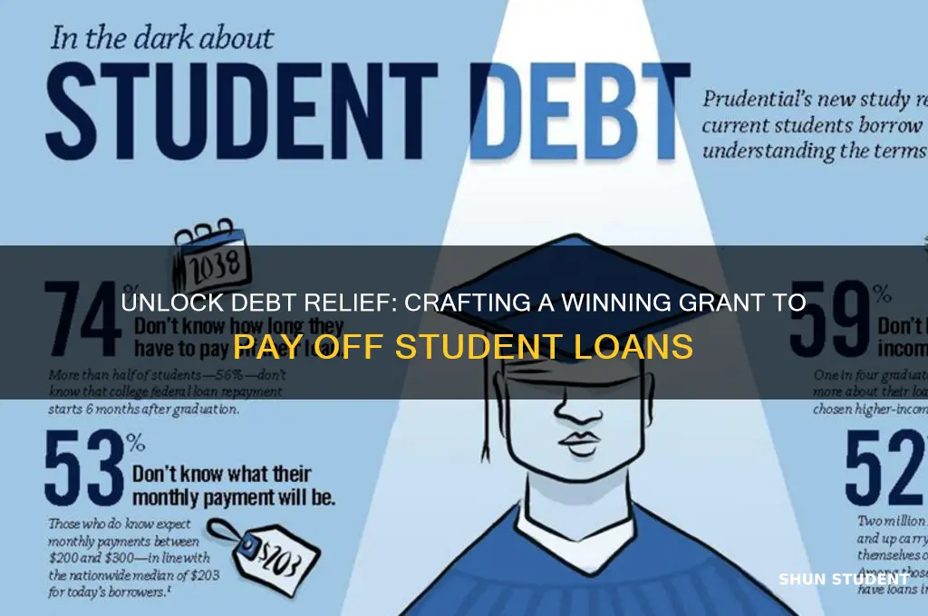 how to write a grant to pay off student loans
