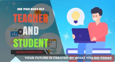 TPACK: Empowering Teachers and Students for Effective Tech Integration