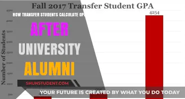 Transfer Student's Guide to Understanding Post-Alumni GPA